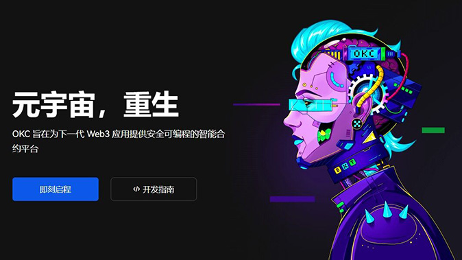 杠杆可选